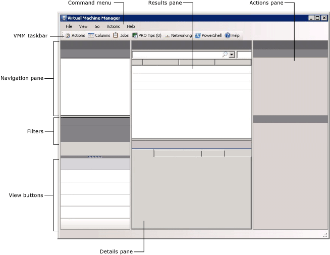 User interface of the VMM Administrator Console