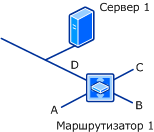 Схема обнаружения только топологии сети